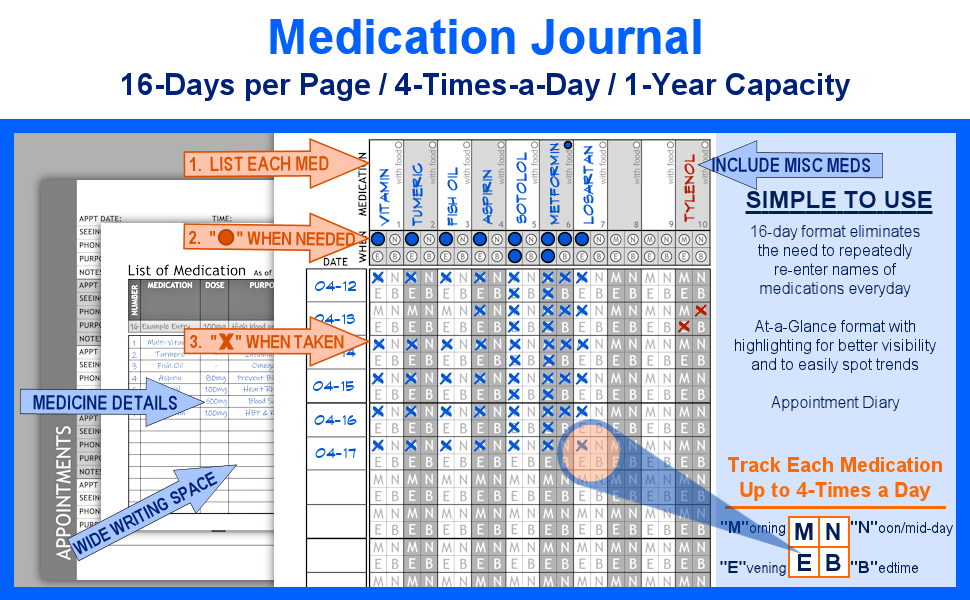 Medication Journal: 4-Times a Day, 15-Day Format Medicine Log Book - 1-Year Capacity