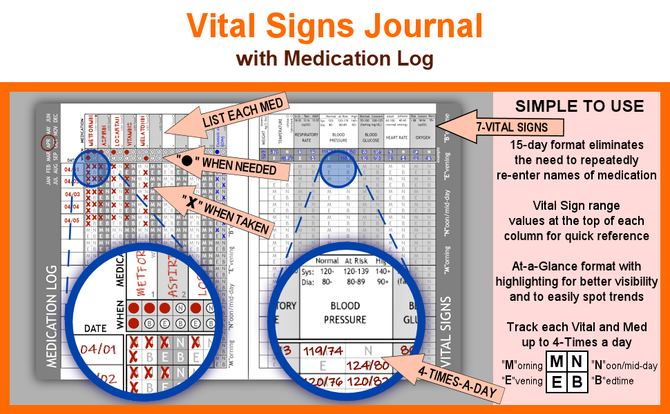 Vital Signs Journal with Medication Log Book: 4-Times a Day, 15-Day Format, High Daily Pill Capacity – 2-Year Capacity